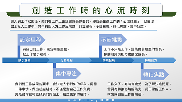 20190913水兵萊利讀書會23.png