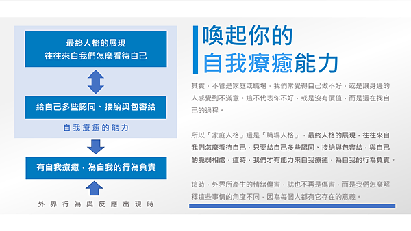 20190920職場健康安全讀書會17.png