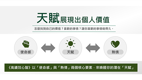 大書社群讀書會】《高績效心智》高績效人士的4種心智模型：雙重專注｜價值設計｜學習能力｜熱情使命@ 書粉聯盟:: 痞客邦::