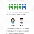 玩轉微信公眾平台_b5.jpg