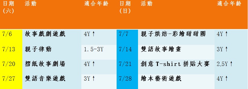 7月份周末活動