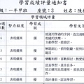 弟弟一年級成績001.JPG