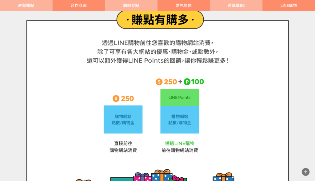 購物 Line購物 輕鬆購物賺line Points回饋 走到哪買到哪的一站搜尋比價超好買 莉芙小姐愛旅遊 旅行 美食 烹飪 痞客邦 購物 Line購物 輕鬆購物賺line Points回饋 走到哪買到哪的一站搜尋比價超好買 莉芙小姐愛旅遊 旅行 美食 烹飪 痞客邦