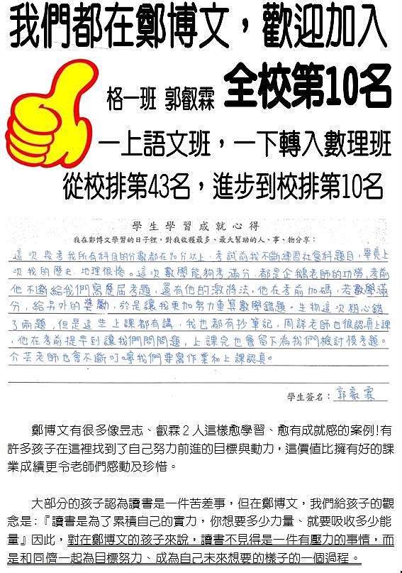 如何準備私中考試 鄭博文國際教育 國中小補習班 痞客邦
