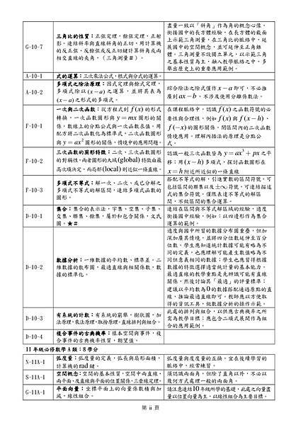 111學年度起適用分科測驗數學甲考科考試說明_重排2.jpg