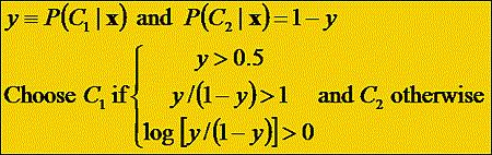 條件機率