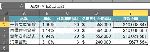 64 Excel 教學 用pv函數計算房貸 車貸 Pv Mr Lazy 愛偷懶先生 痞客邦 64 Excel 教學 用pv函數計算房貸 車貸 Pv Mr Lazy 愛偷懶先生 痞客邦