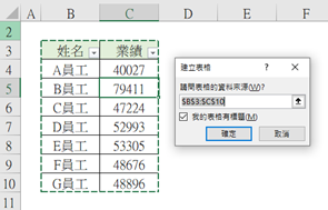 153.Excel教學-新手也能成為高手，11種Excel快