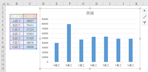 153.Excel教學-新手也能成為高手，11種Excel快