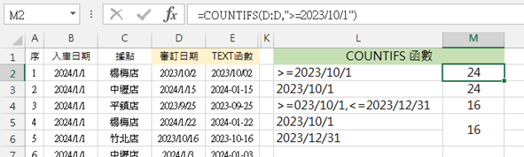 Excel教學-COUNTIFS 函數秘笈：10 秒學會多條