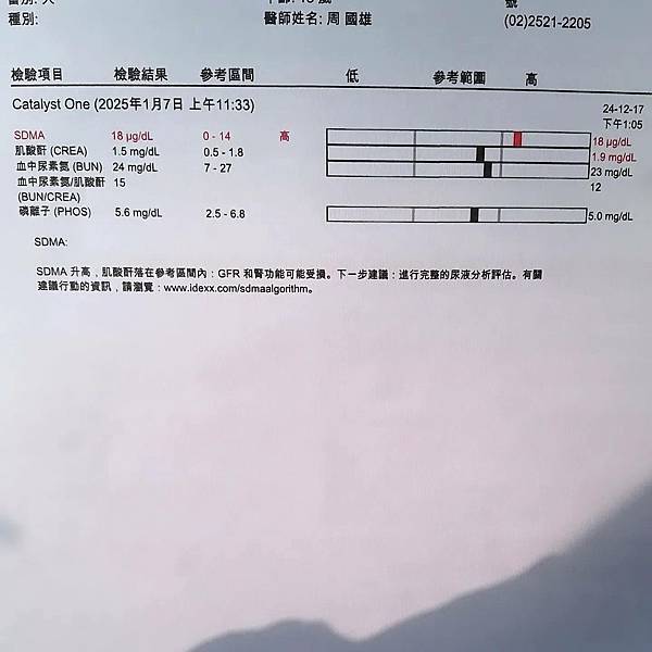 20250107_血檢報告.jpg