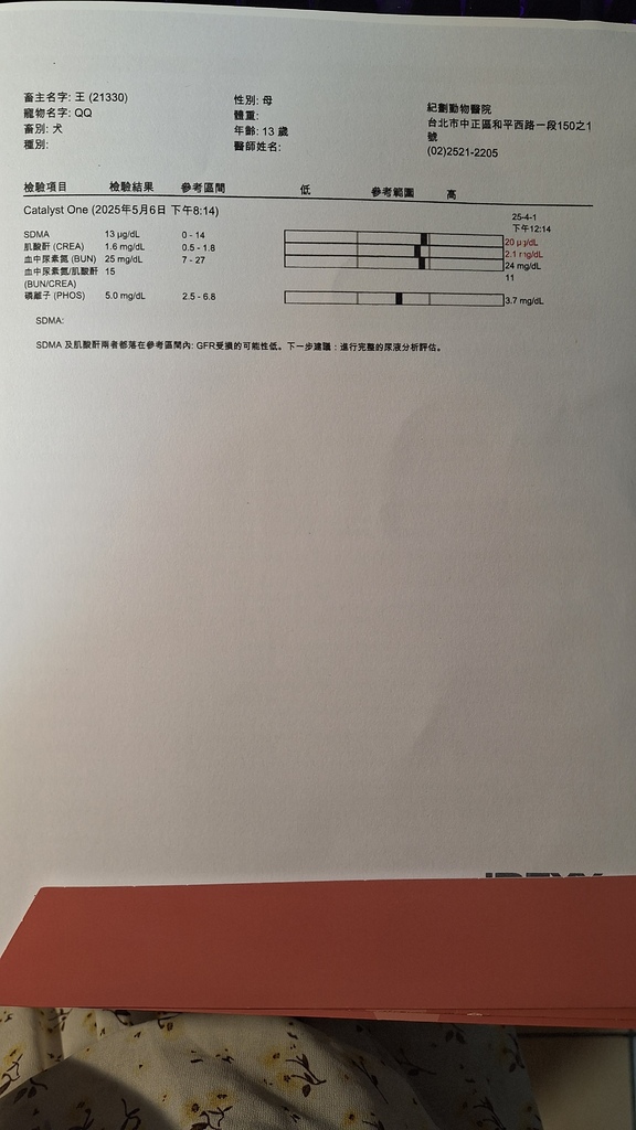 20250506血檢報告_腎臟.jpg