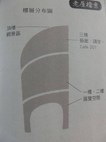 raw-image