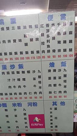 [台北美食]隱藏在西門町巷弄裡,要吃各種米飯料理、二十五年老