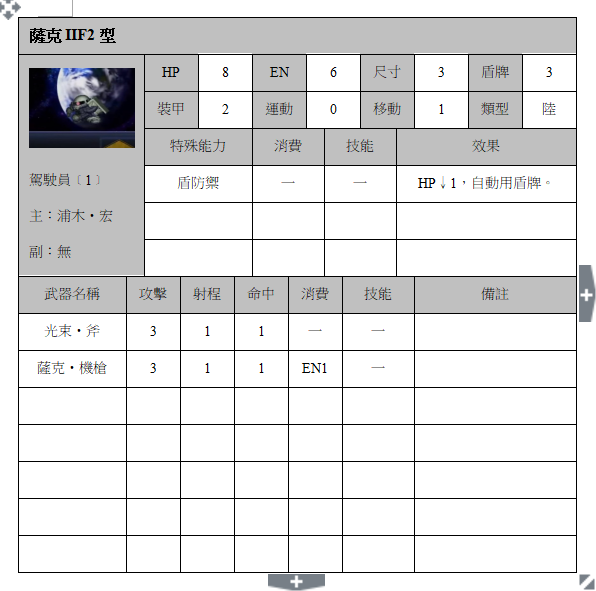 薩克IIF2型