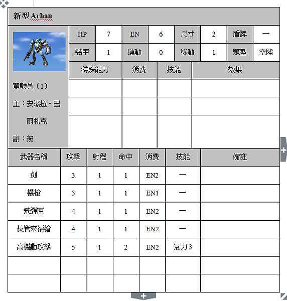 新型Arhan