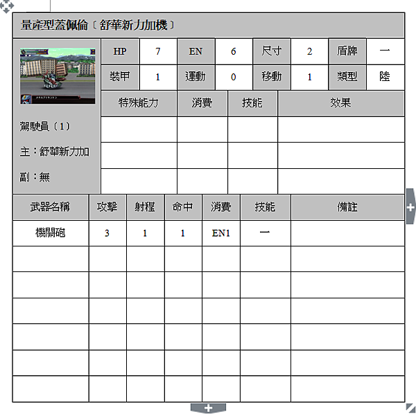 量產型蓋佩倫﹝舒華新力加機﹞