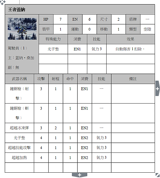 王者蓋納