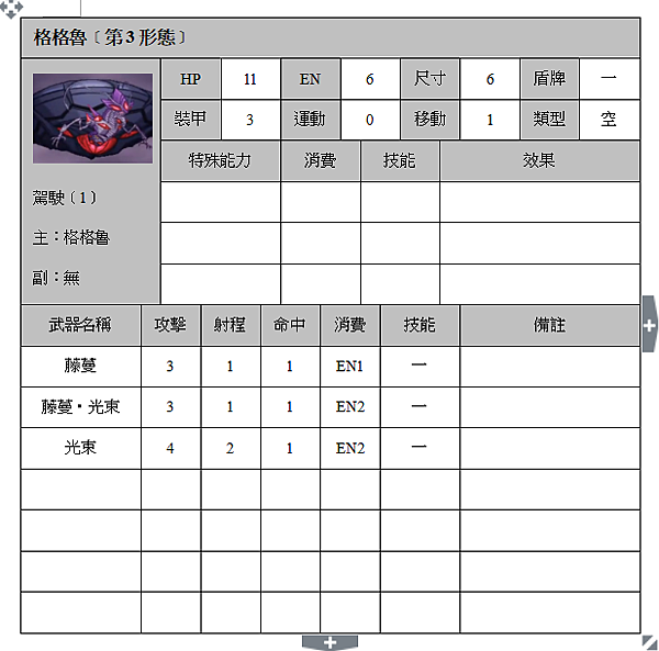 格格魯﹝第3形態﹞