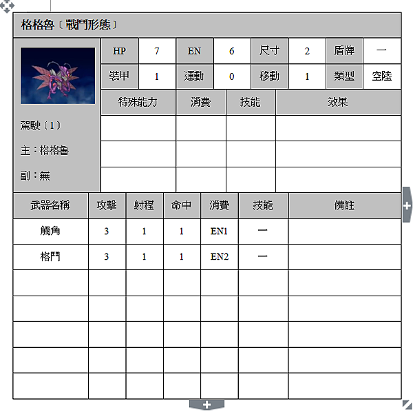 格格魯﹝戰鬥形態﹞