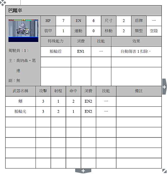 巴隆卒