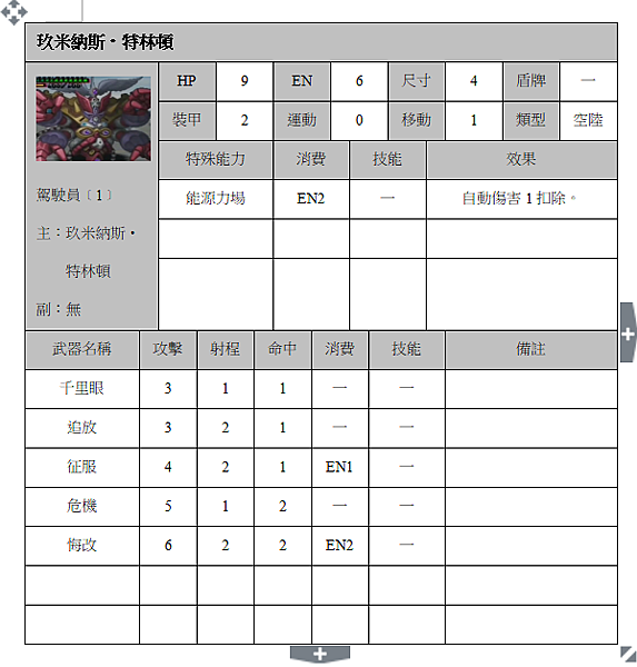 玖米納斯‧特林頓