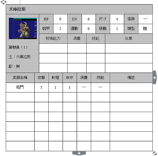 米庫拉斯