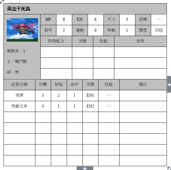 黃金不死鳥