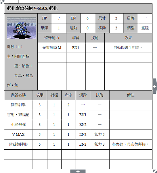 強化型雷茲納V-MAX強化.png