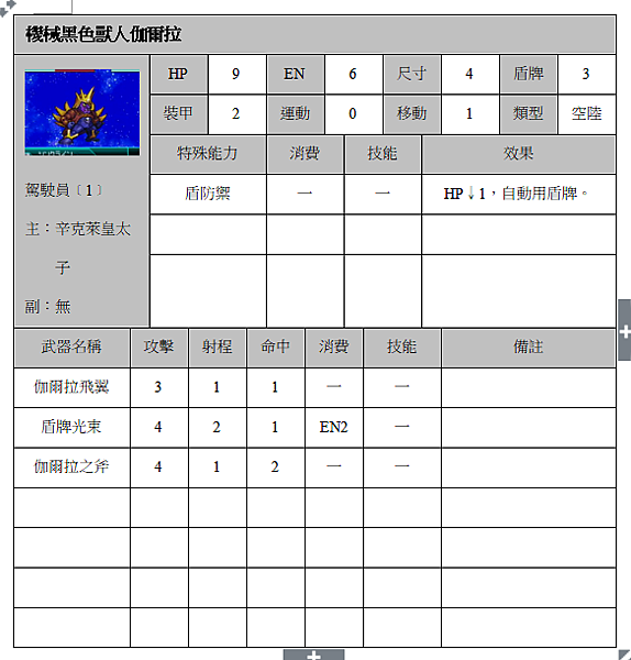 機械黑色獸人伽爾拉.png