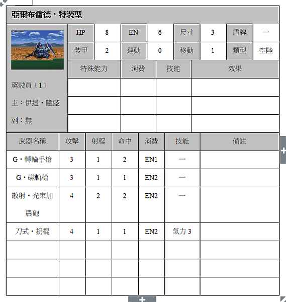 亞爾布雷德‧特裝型.png