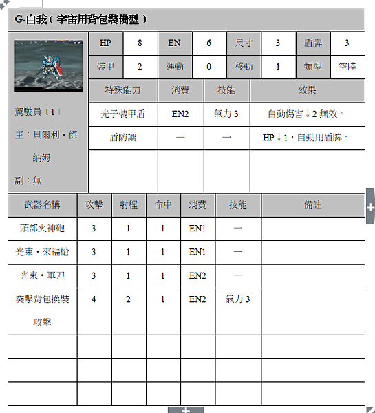 G-自我﹝宇宙用背包裝備型﹞.png