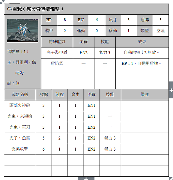 G-自我﹝完美背包裝備型﹞.png