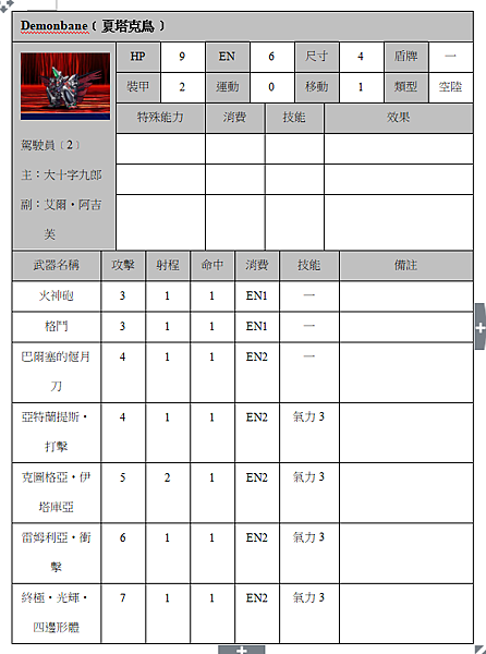 Demonbane﹝夏塔克鳥﹞.png