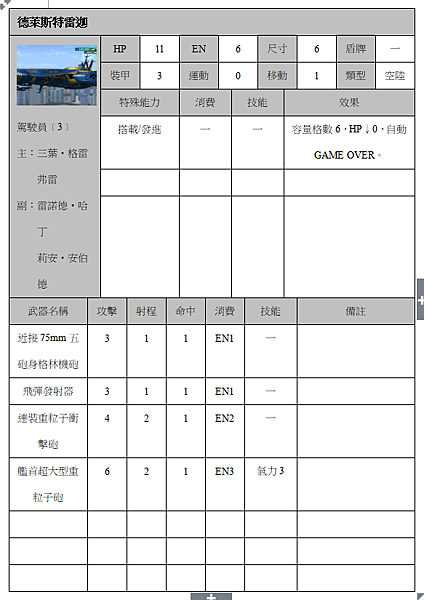 德萊斯特雷迦.png