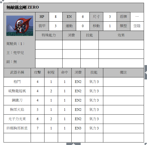 無敵鐵金剛ZERO我方.png