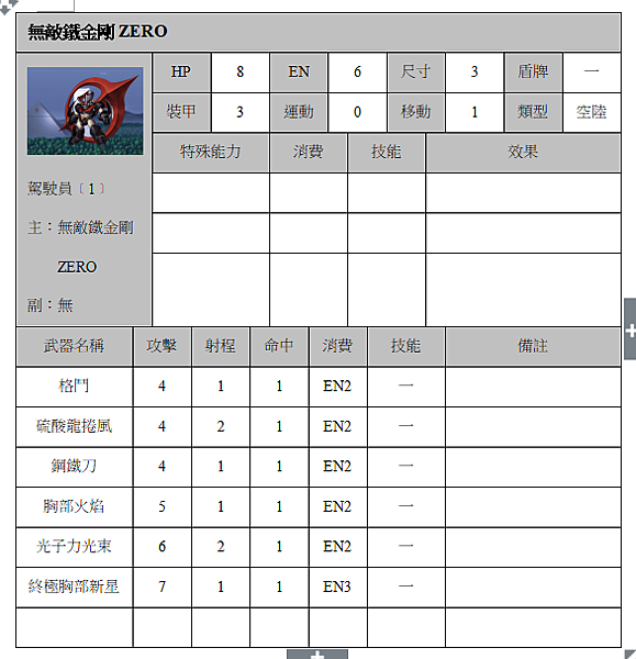 無敵鐵金剛ZERO敵方.png