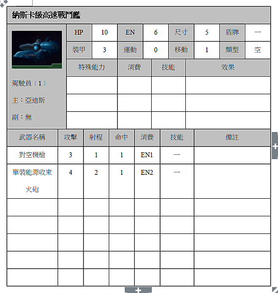 納斯卡級高速戰鬥艦.png