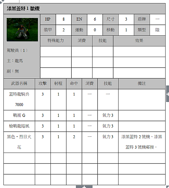 漆黑蓋特1號機.png