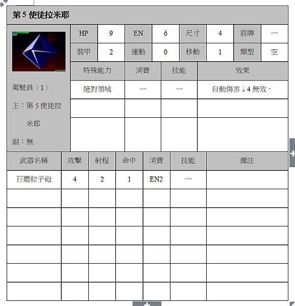 第5使徒拉米耶.png