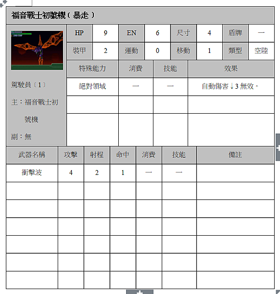 福音戰士初號機﹝暴走﹞敵方.png