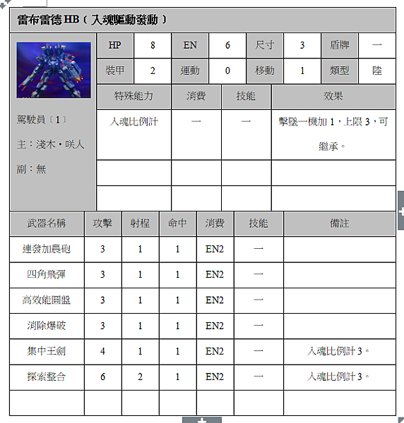 雷布雷德HB﹝入魂驅動發動﹞.png