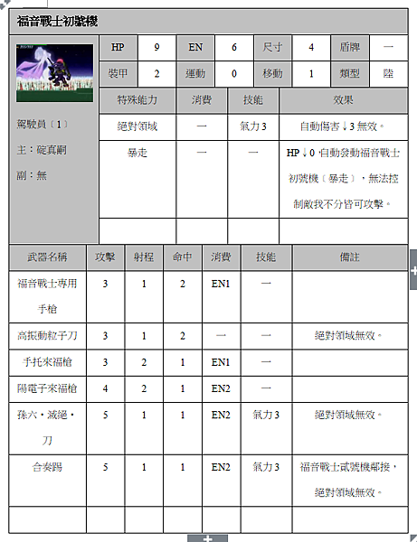 福音戰士初號機.png