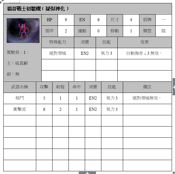 福音戰士初號機﹝疑似神化﹞.png