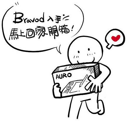 W7-驅動安裝01 W7-驅動安裝01