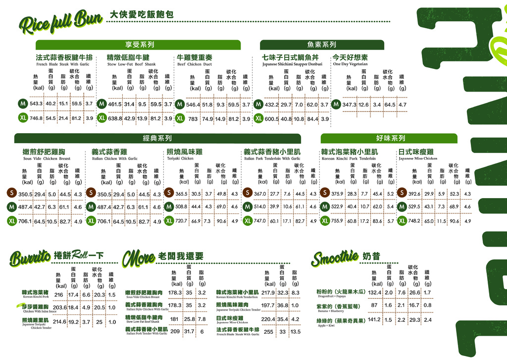 Johnny Bro菜單熱量表.jpg Johnny Bro菜單熱量表.jpg