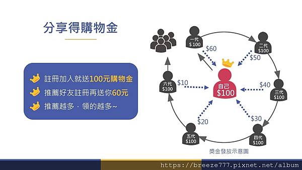 樂享購社交電商平台 (8).jpg