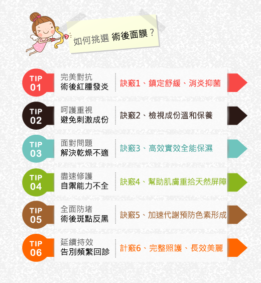 如何挑選雷射術後面膜.png