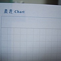 書表chart.JPG