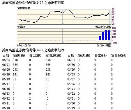 2497-高盛.jpg